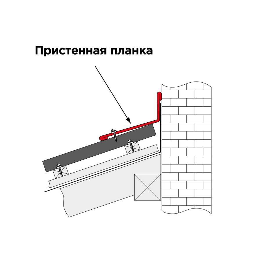 ZAVOD_пристенная_планка (1)